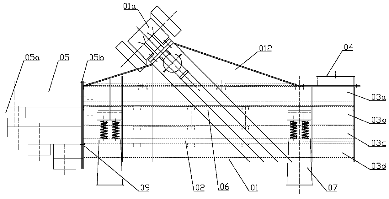 Vibration screen