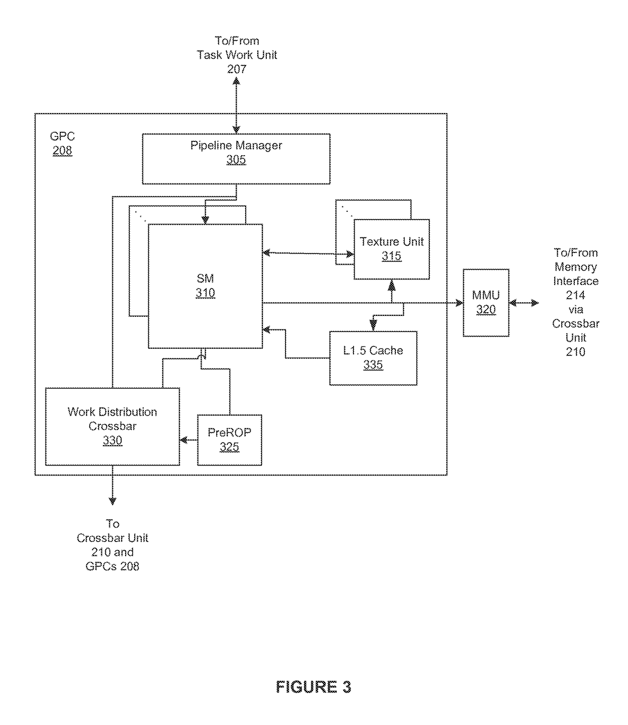 Performing multi-convolution operations in a parallel processing system