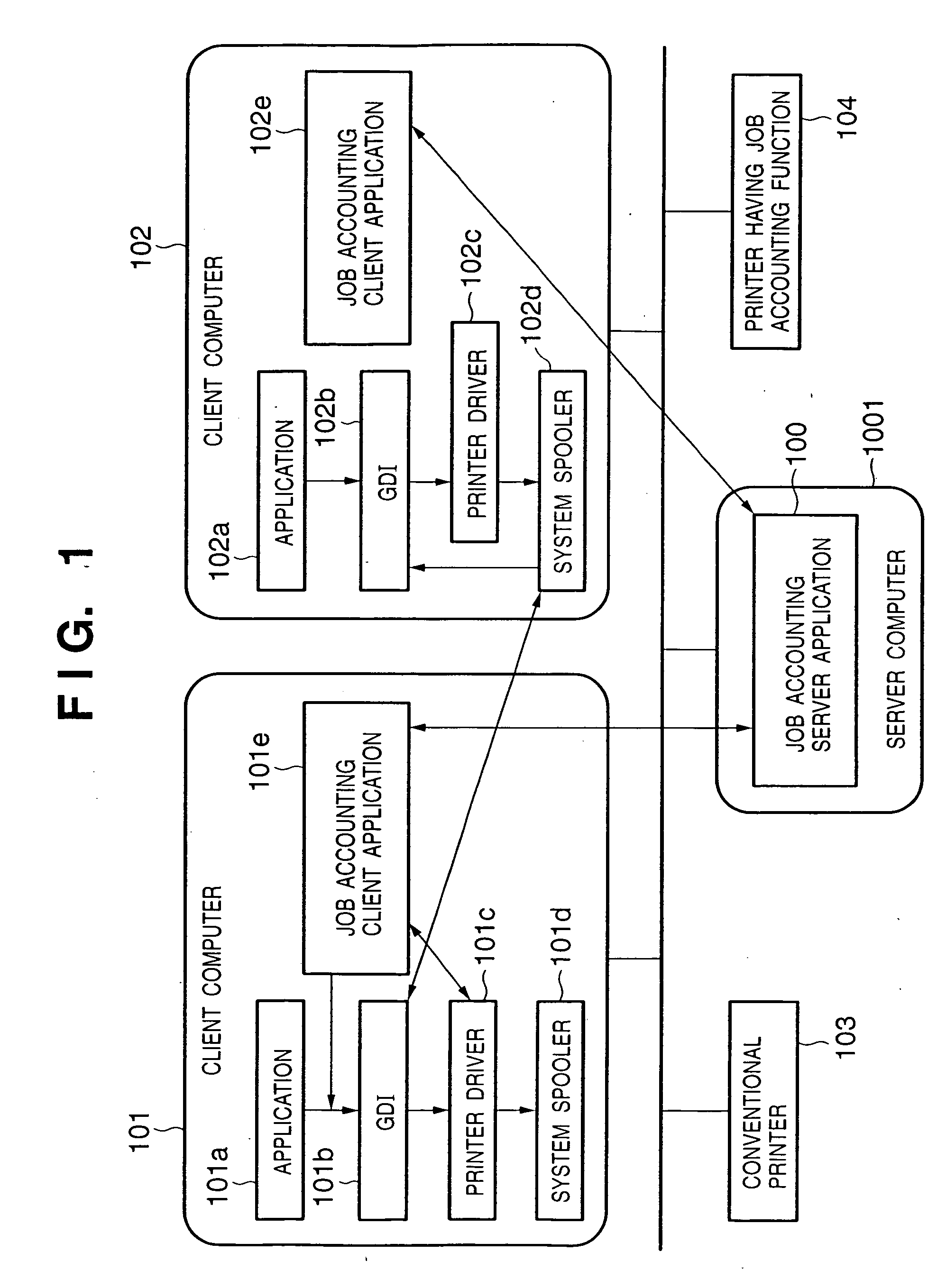 Print control apparatus and method, and print system