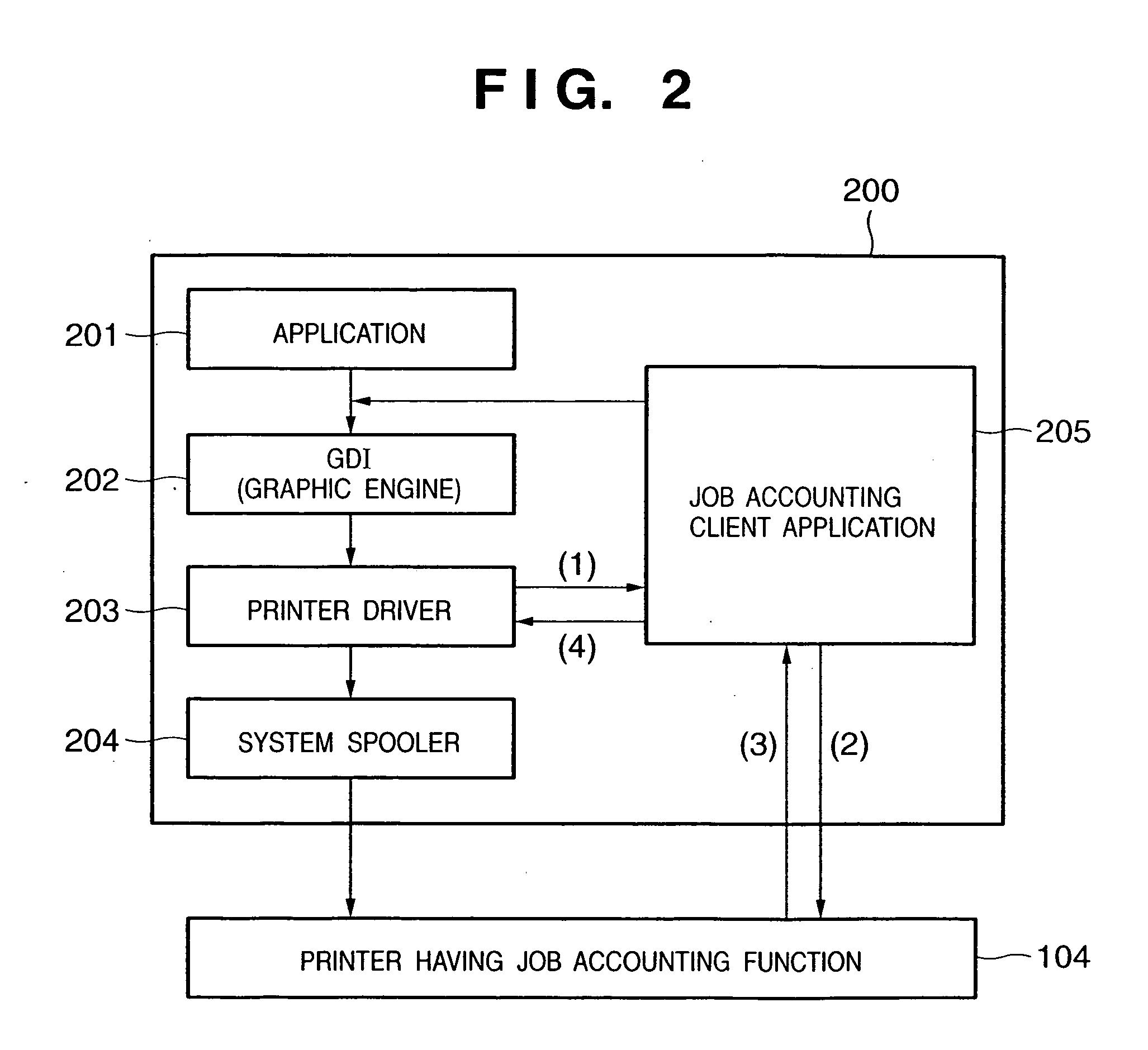 Print control apparatus and method, and print system