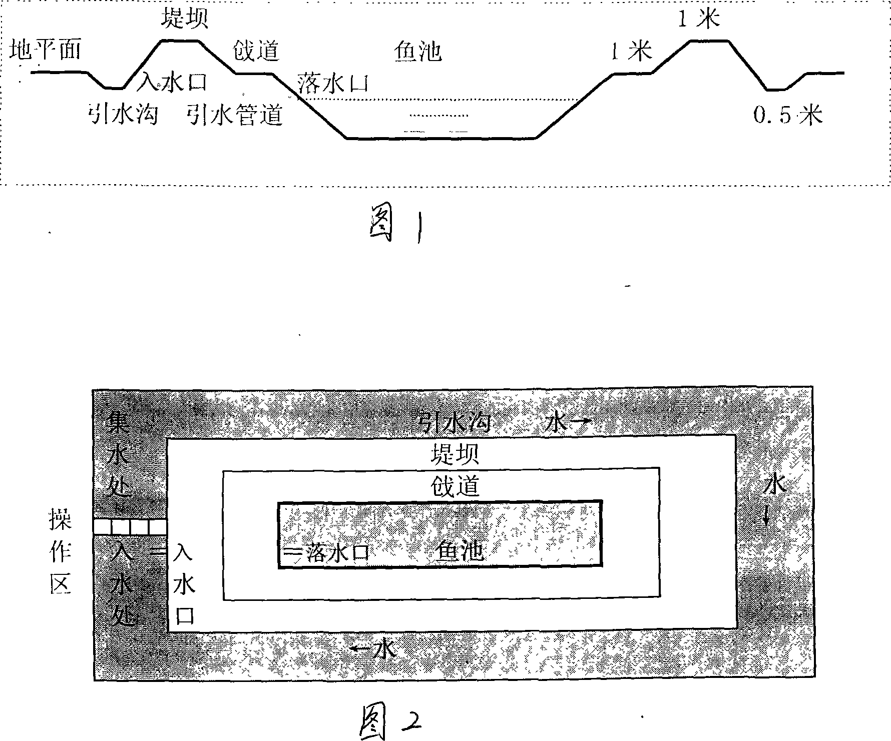 Construction of countryside simple flood protection rearing pond