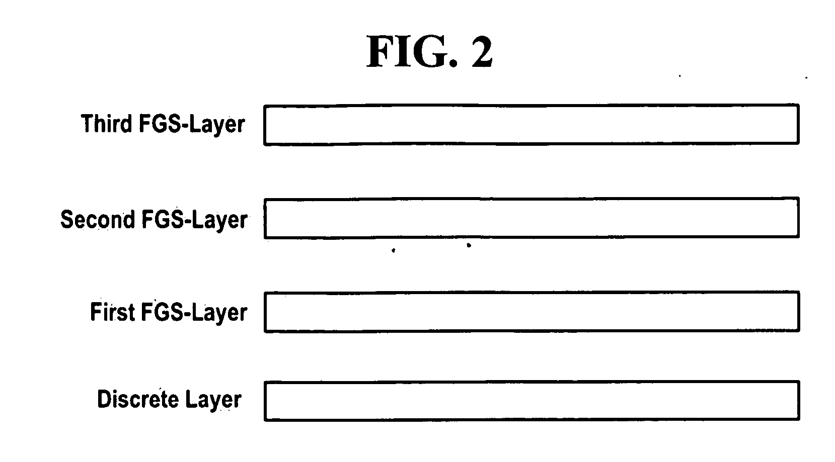 Method of encoding flags in layer using inter-layer correlation, method and apparatus for decoding coded flags