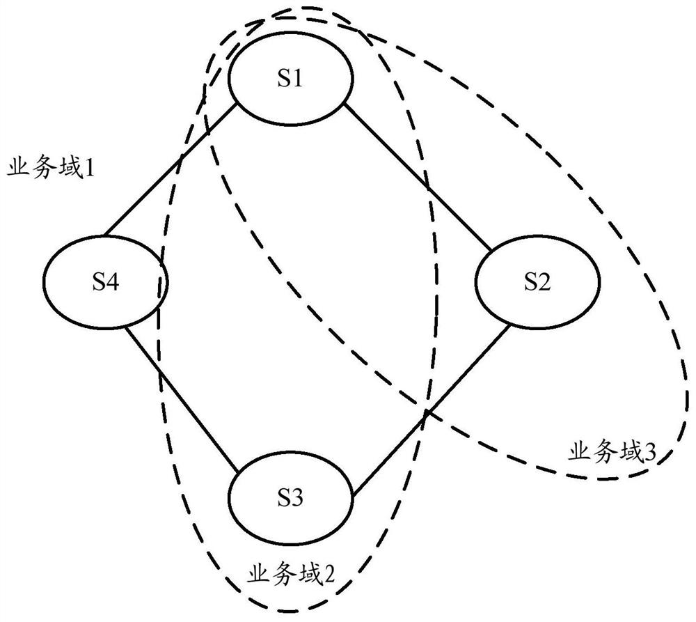 Message broadcasting method and device applied in RPR