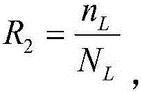 A Reliability Evaluation Index System of Microcomputer Relay Protection Device