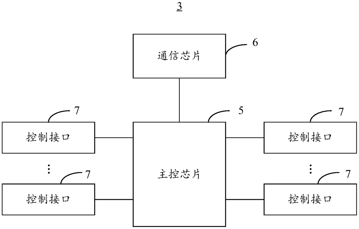 Air conditioner control device and method and air conditioner