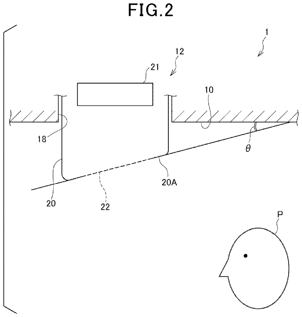 Control apparatus