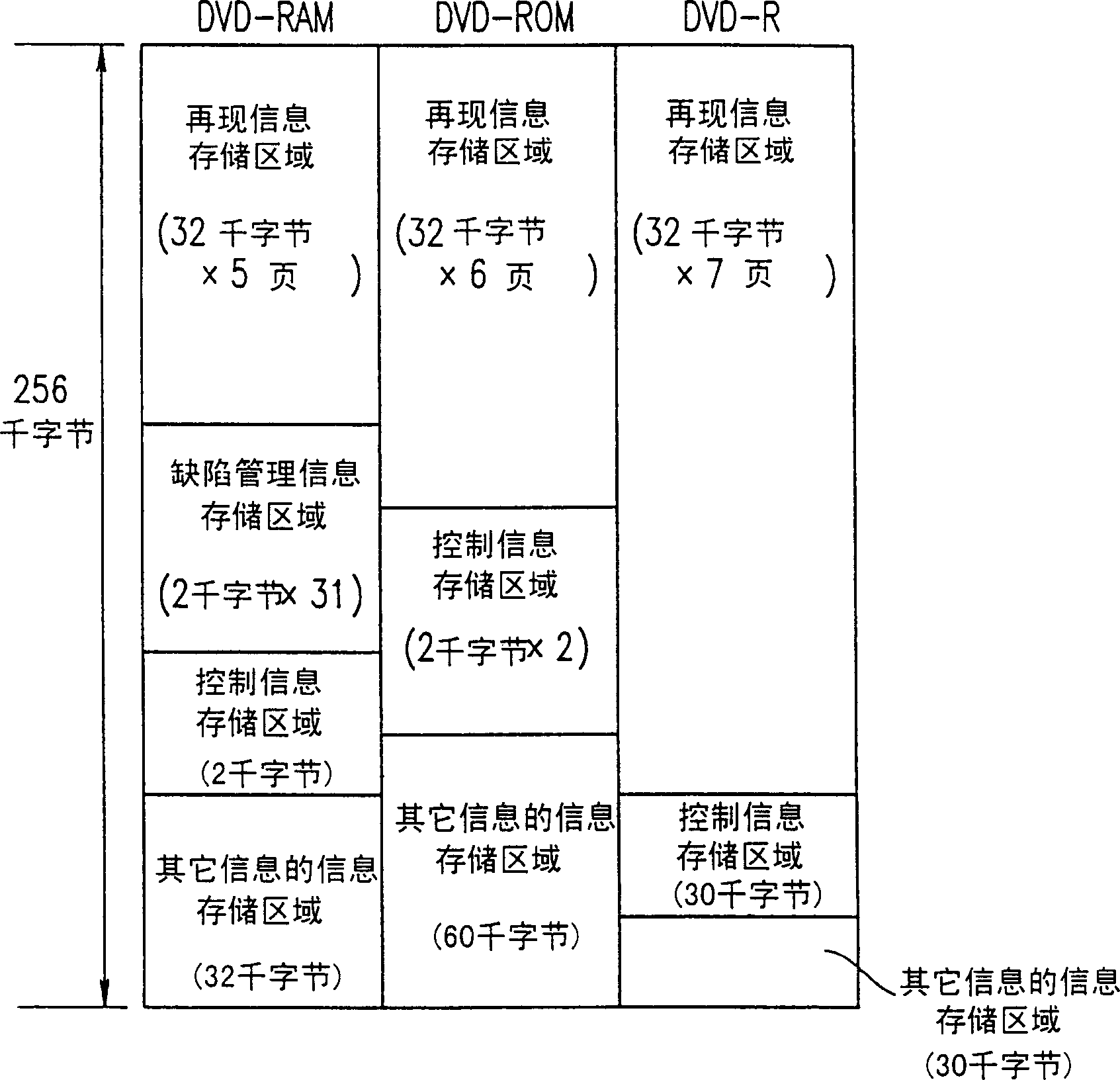 Optical disc controller and optical disc device using the same