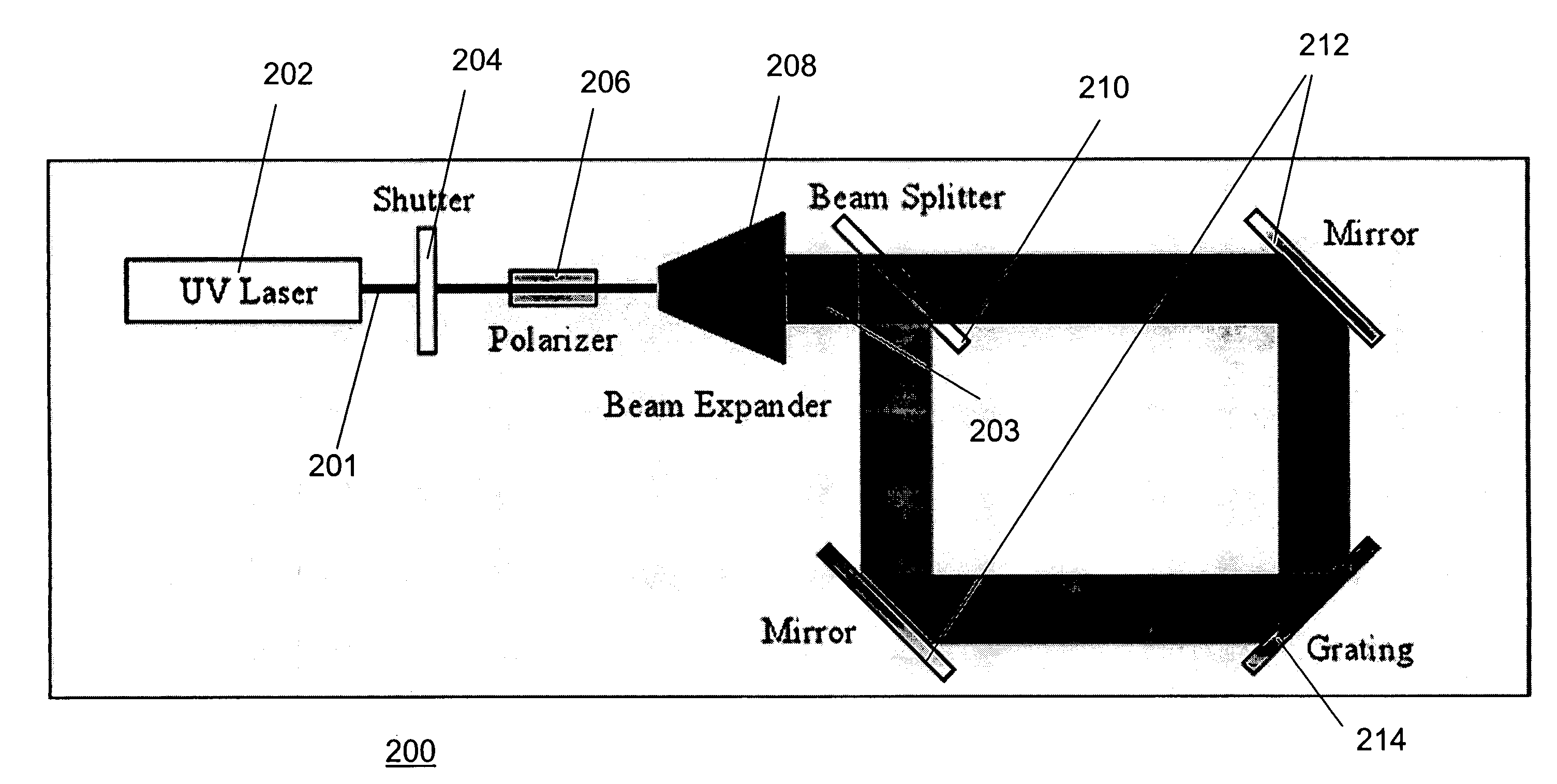 Optical switching device using holographic polymer dispersed liquid crystals