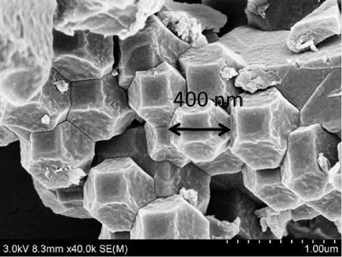 Preparation method and application of zirconium based metal-organic frameworks