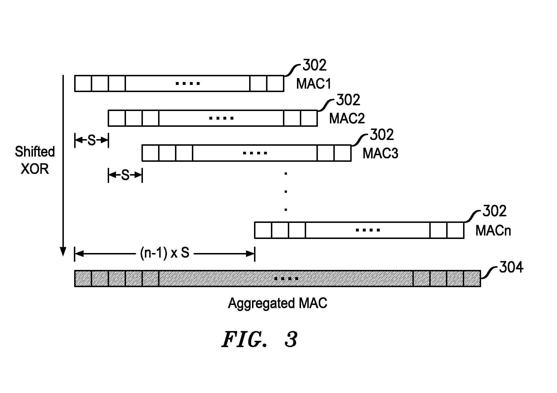 MAC Aggregation Resilient To Denial-Of-Service Attacks For Use In A Multi-Node Data Network