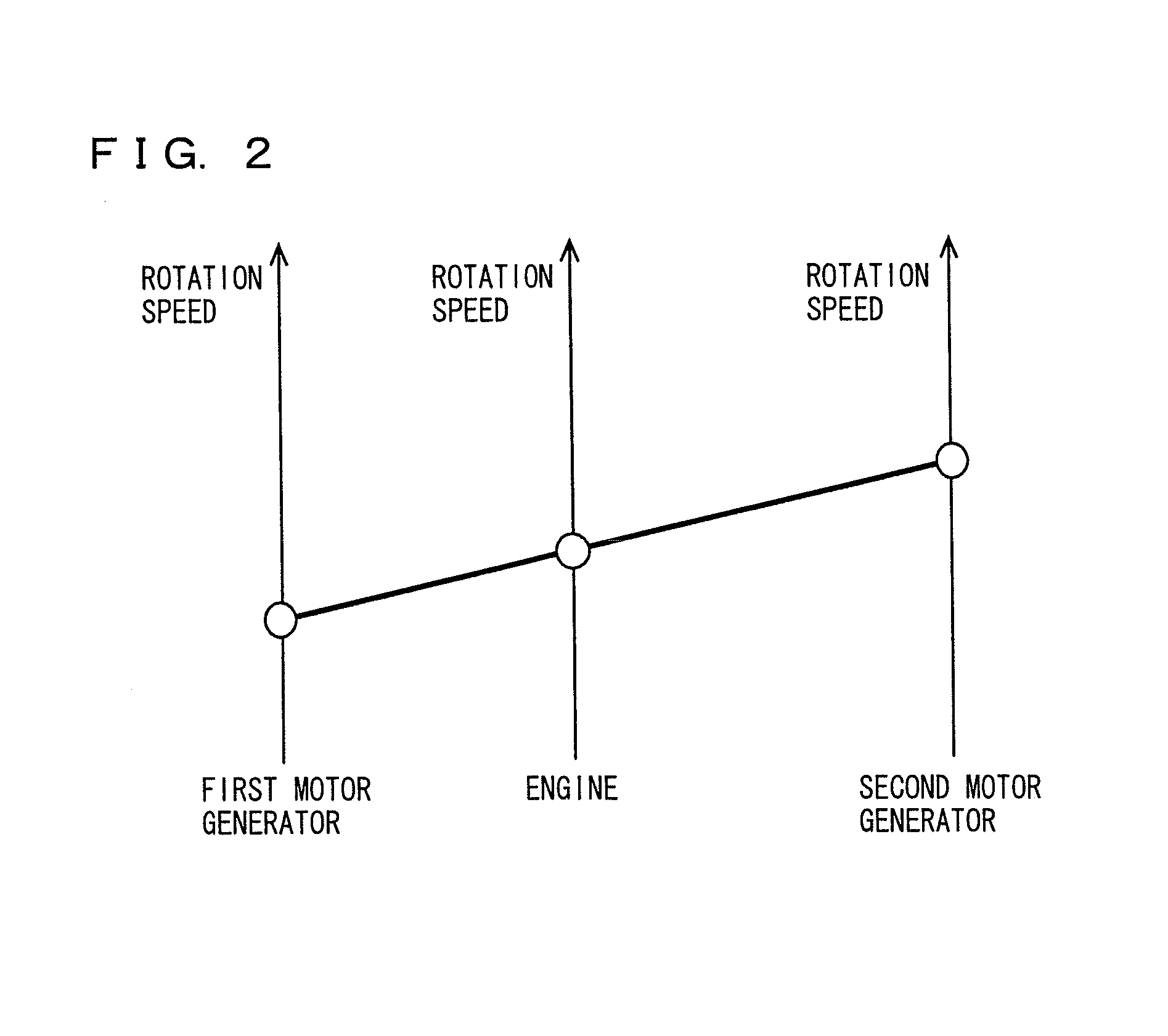 Vehicle, method and device for controlling engine