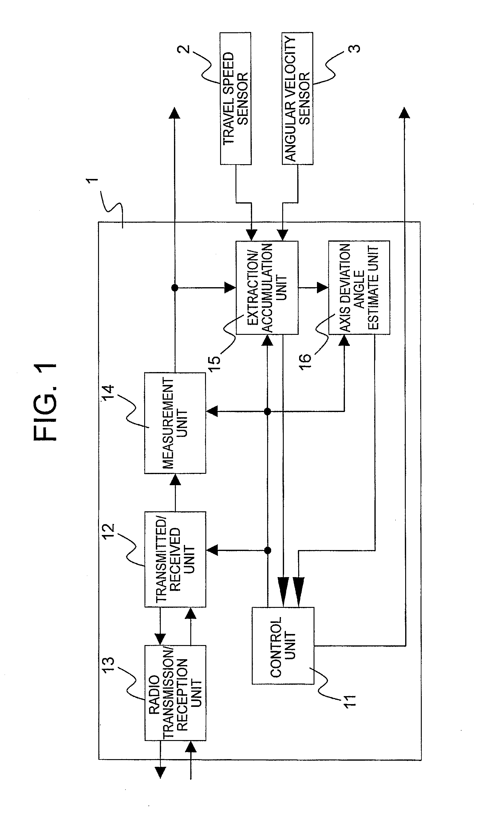 Vehicular radar device