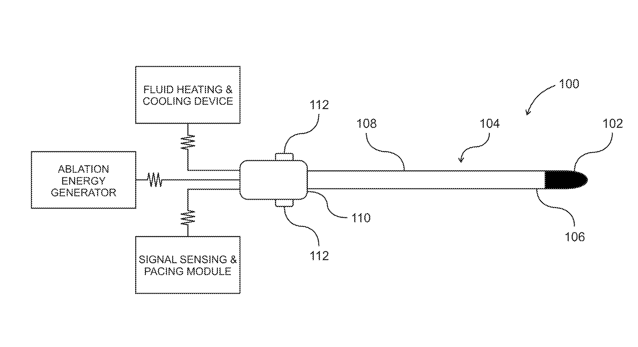 Variable stiffness catheter