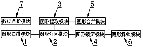 CAD data processing device and CAD data processing method