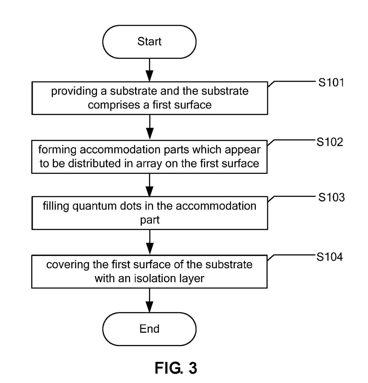 Light guide plate and manufacture method of light guide plate