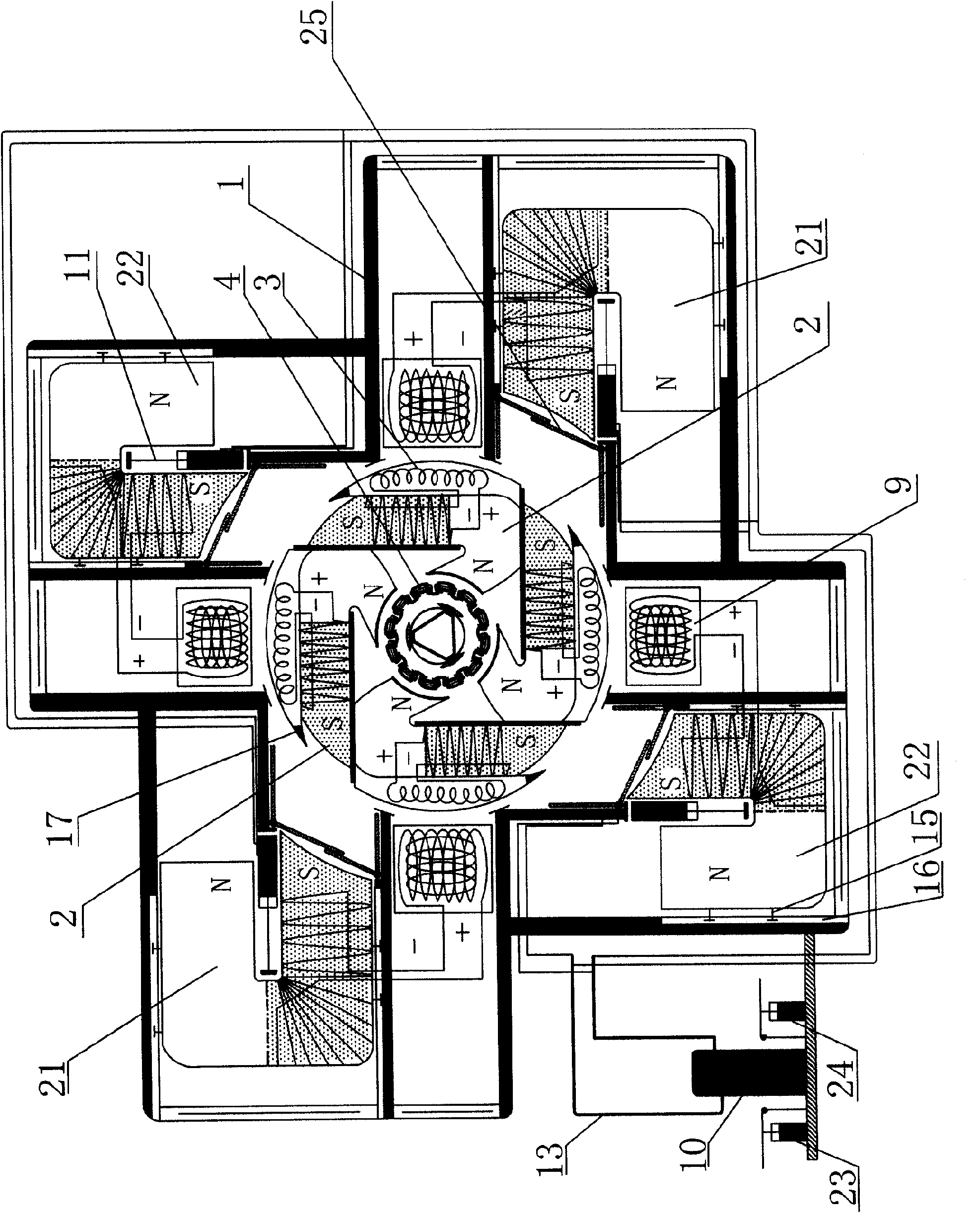 Permanent magnetic independent generator