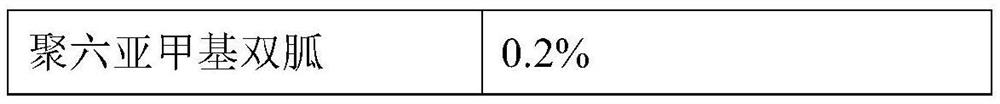 Compound polyhexamethylene biguanide disinfectant and preparation method thereof