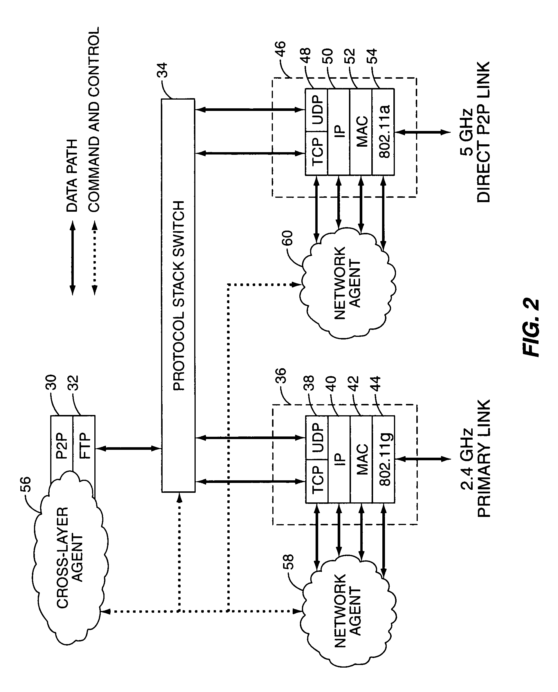 System and method for bypassing an access point in a local area network for P2P data transfers