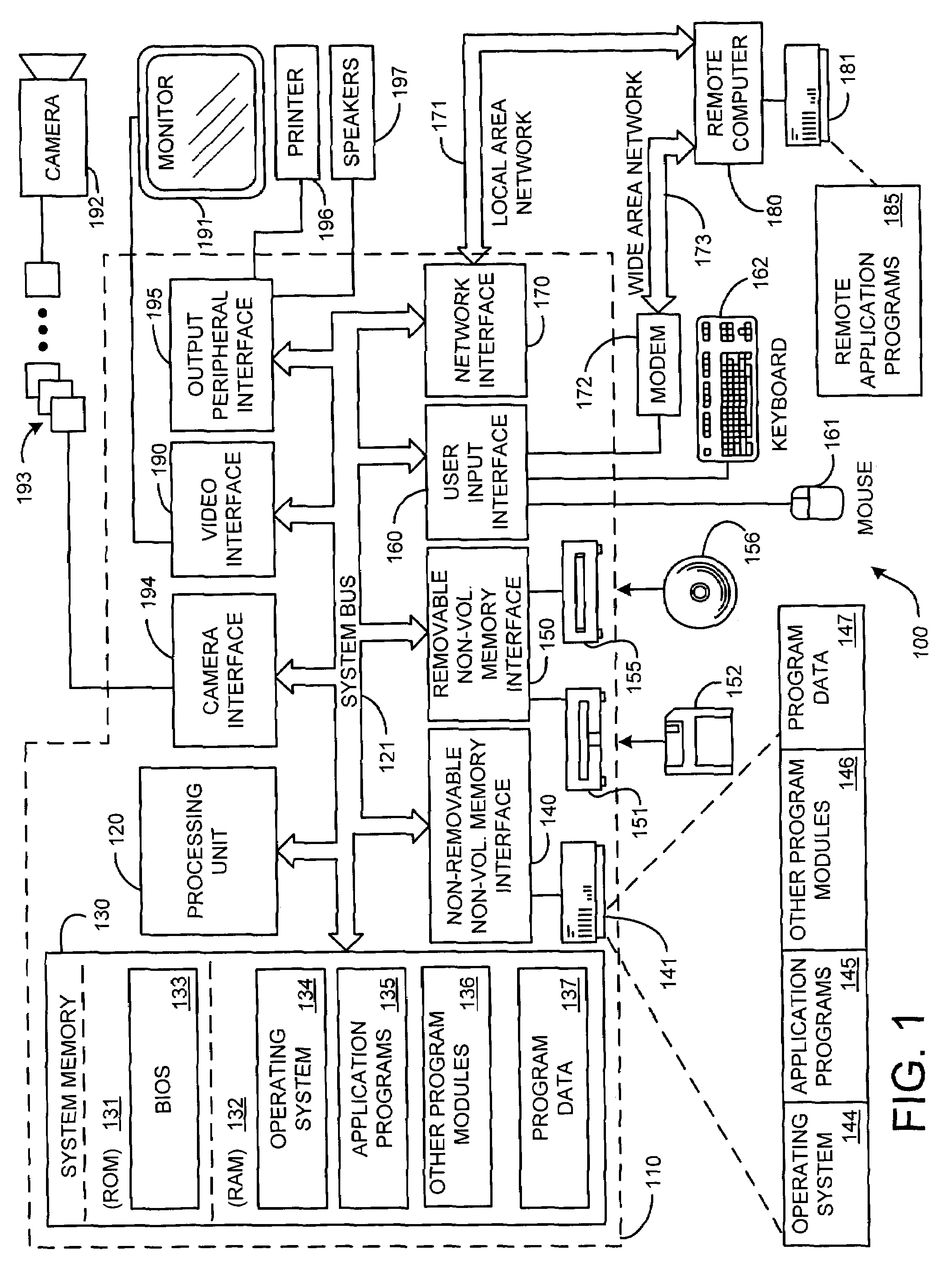 Multi-image feature matching using multi-scale oriented patches