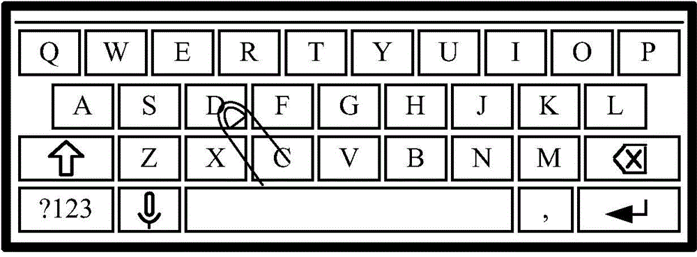 Character determining method and device