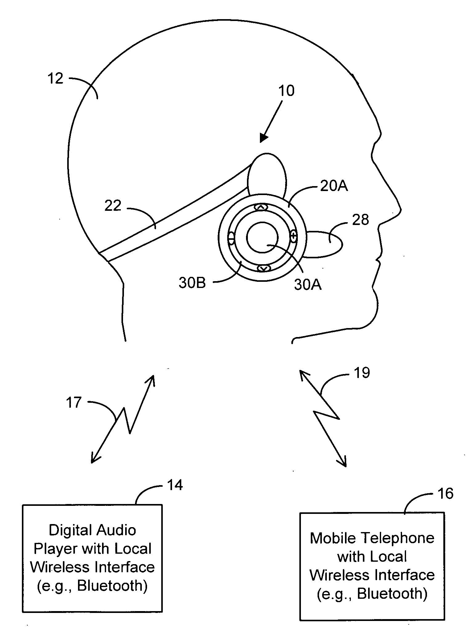 Wireless headset with mic-side driver cut-off