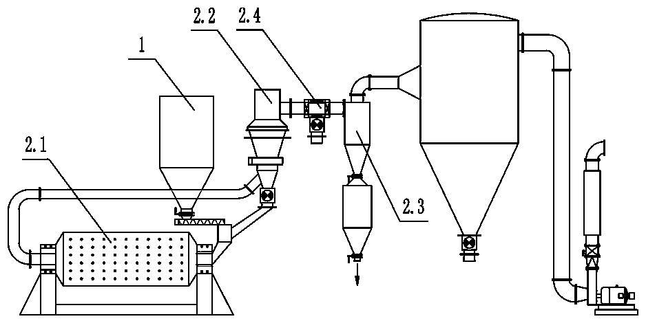 Preparation method of moissanite blade material