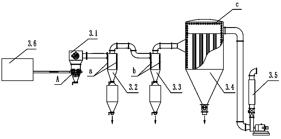 Preparation method of moissanite blade material