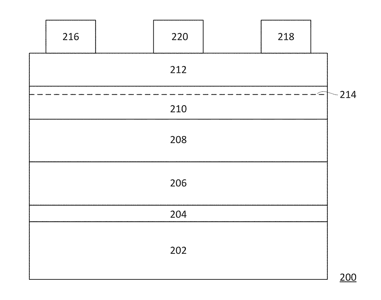 High electron mobility transistor (HEMT)