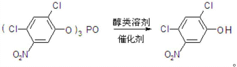 A kind of preparation method of 2,4-dichloro-5-nitrophenol