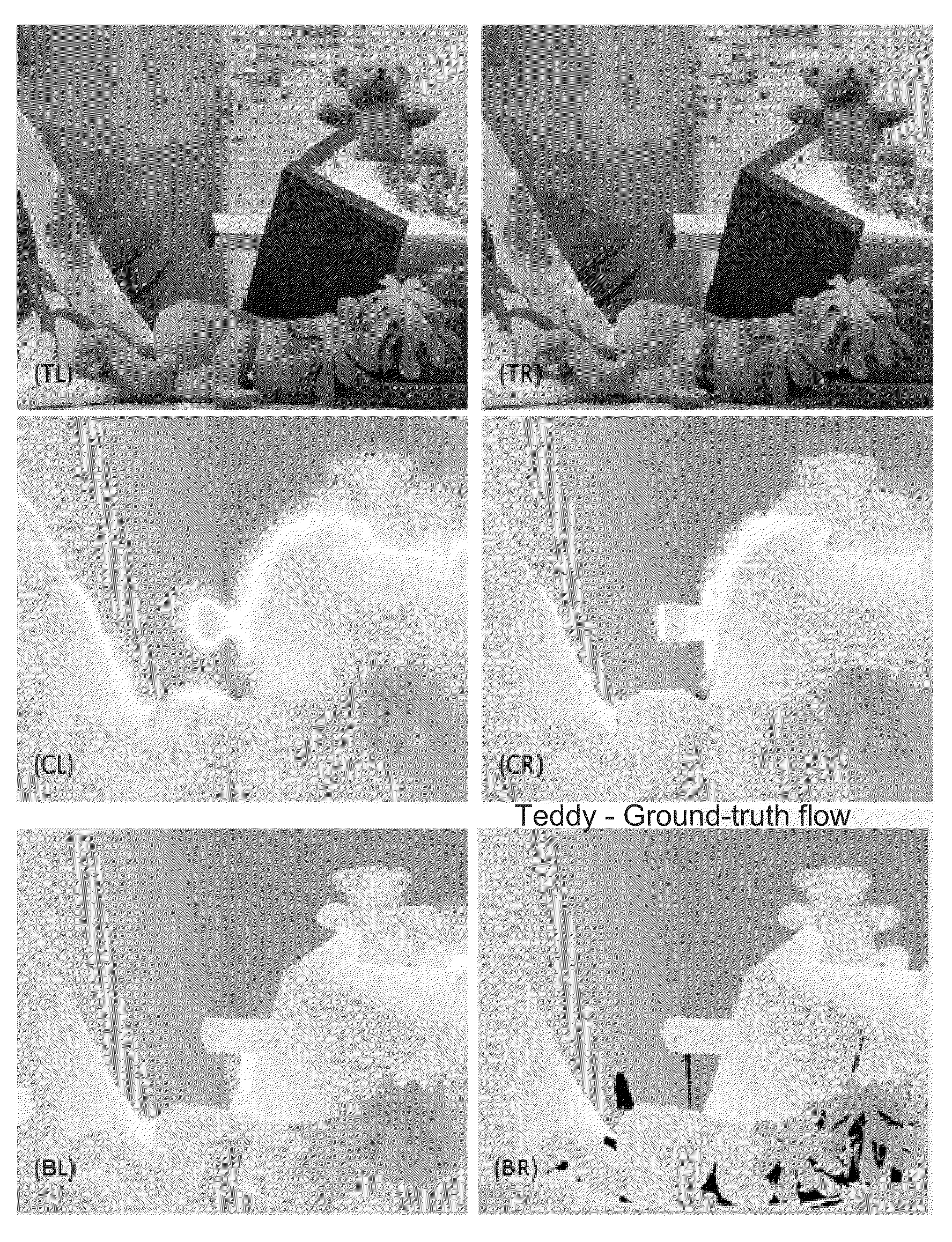 Spatio-temporal confidence maps