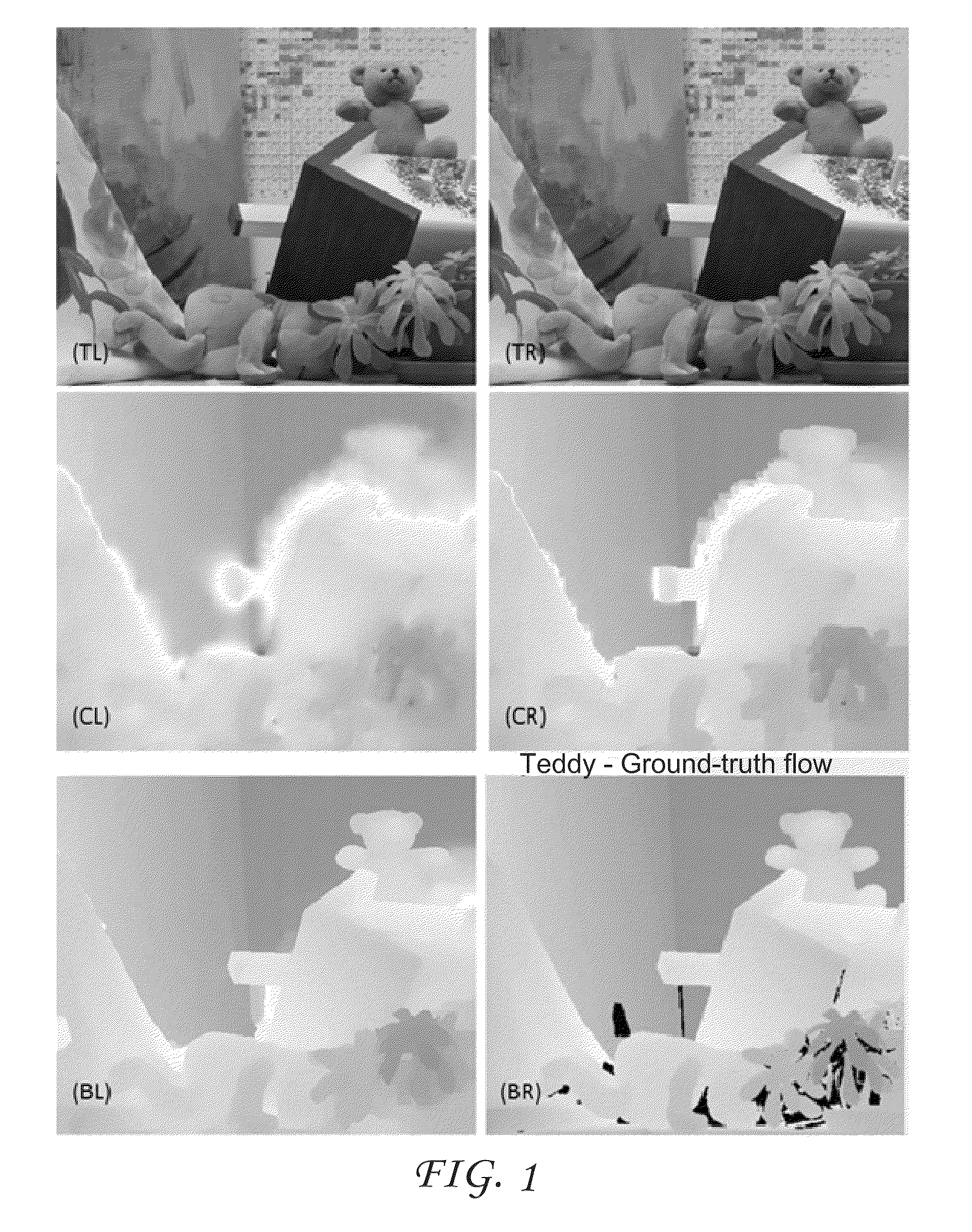 Spatio-temporal confidence maps