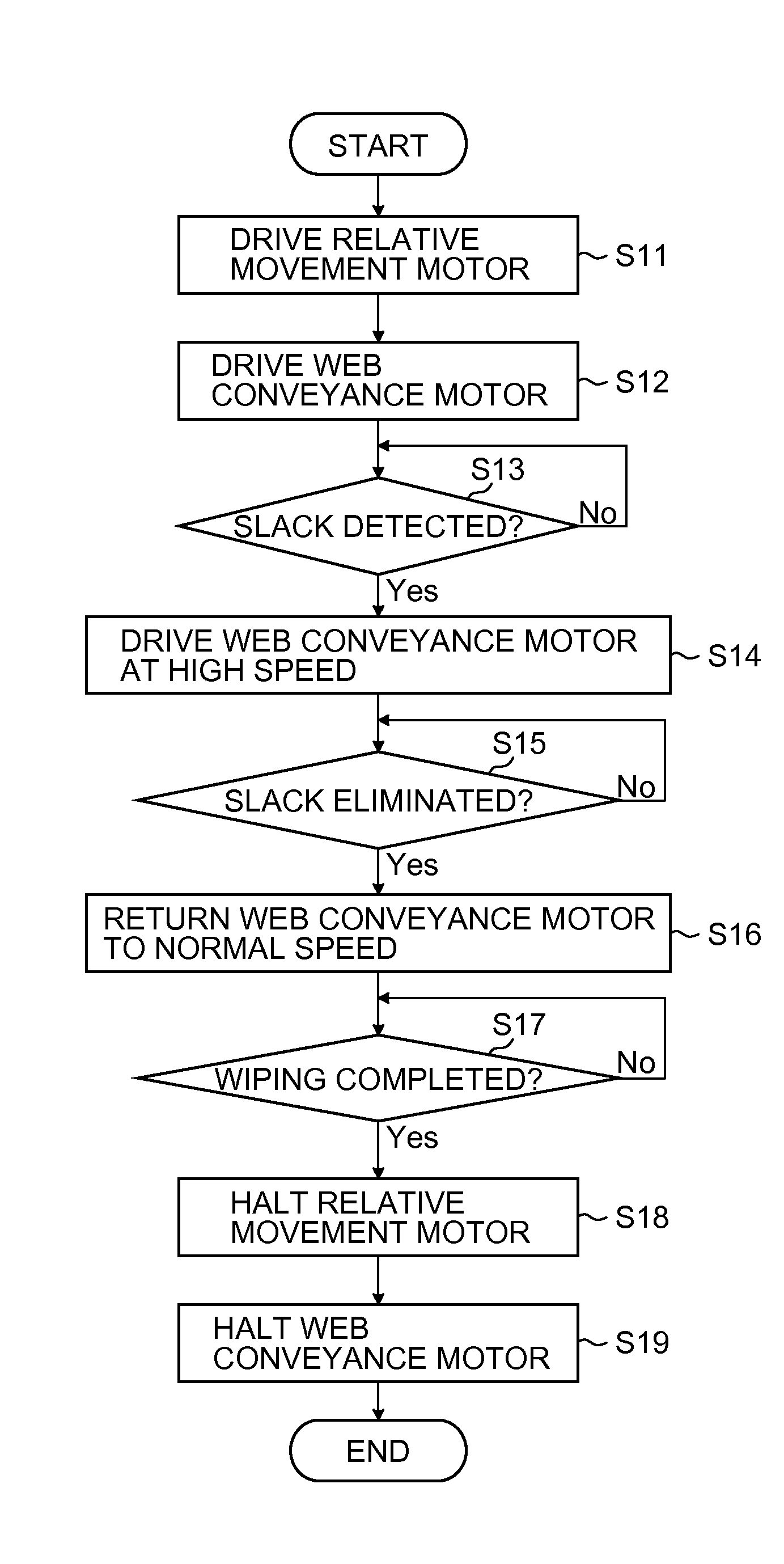 Liquid ejection apparatus, cleaning apparatus for liquid ejection head, and inkjet recording apparatus