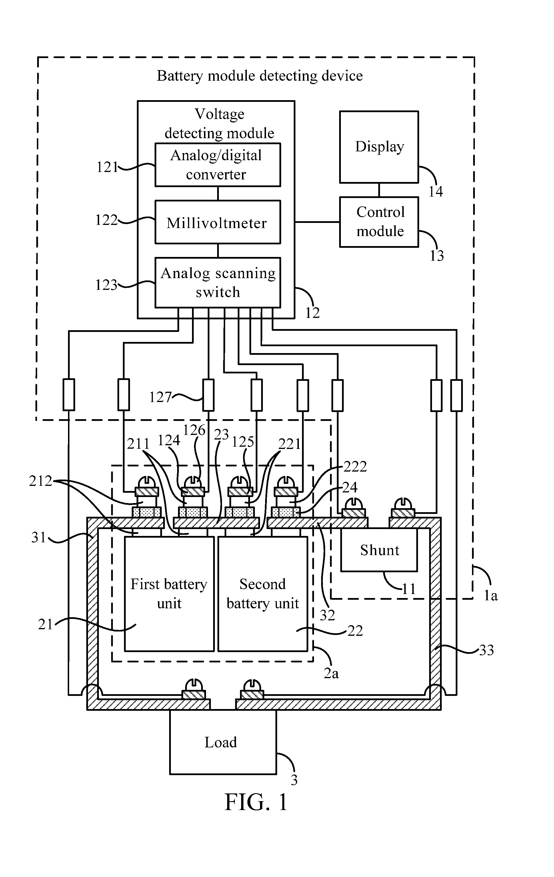 Detecting device and detecting method for monitoring battery module