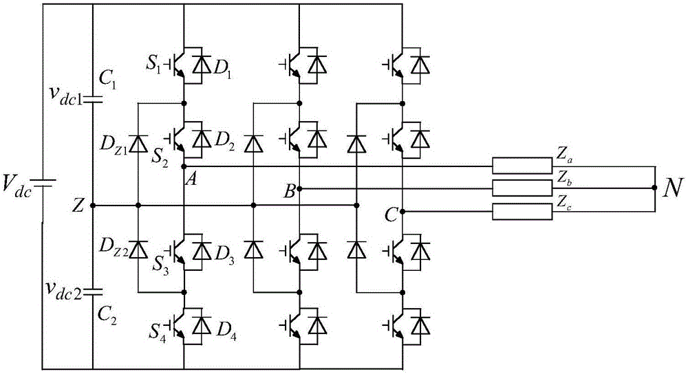 NPC (network parameter control) inverter mixing random SVPWM (space voltage pulse width modulation) control system and method based on Markov chain