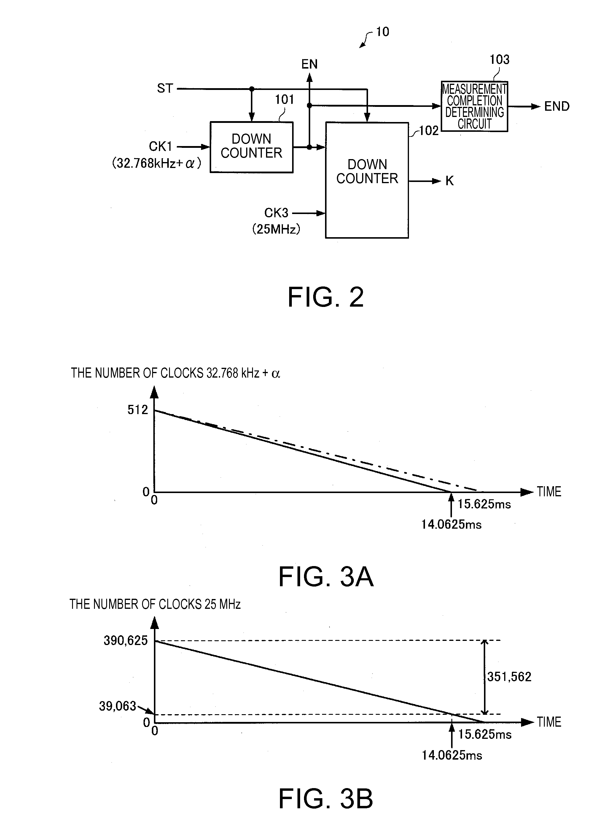 Clock generating device, electronic apparatus, moving object, clock generating method