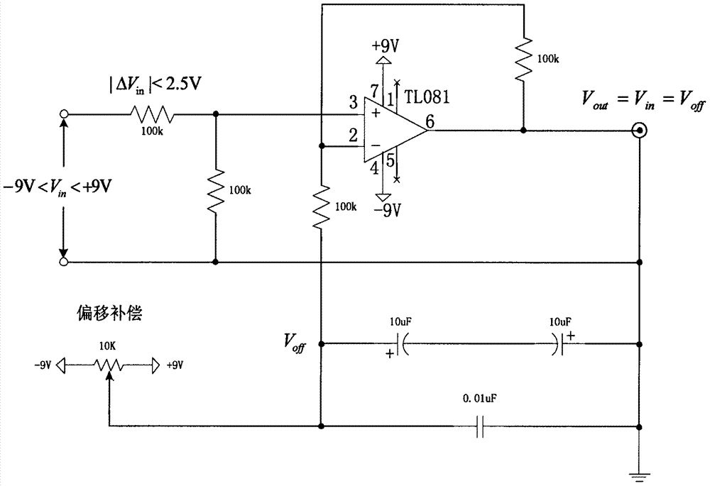 Home multi-parameter monitor