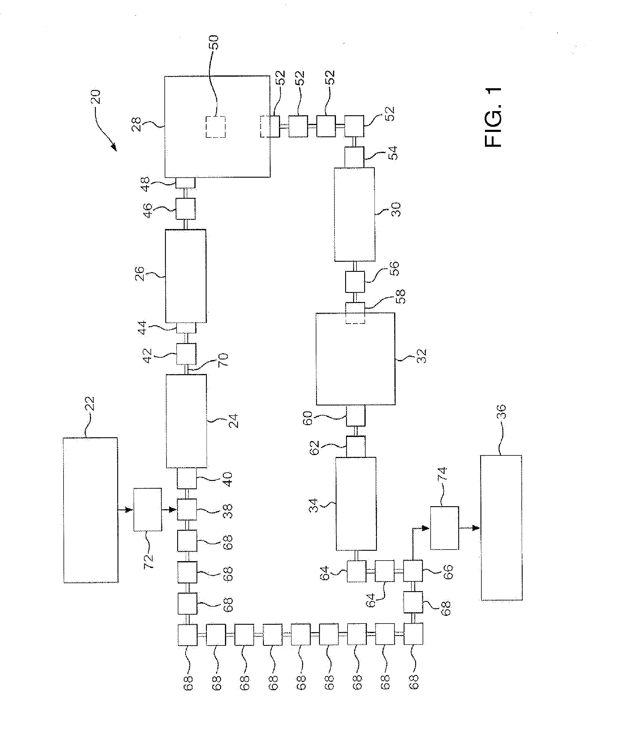 Inspection methods for pecvd coatings