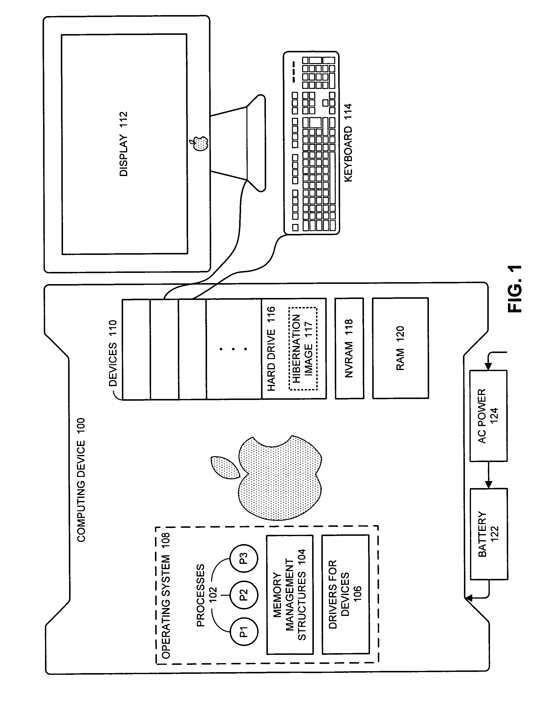 Method and apparatus for facilitating device hibernation