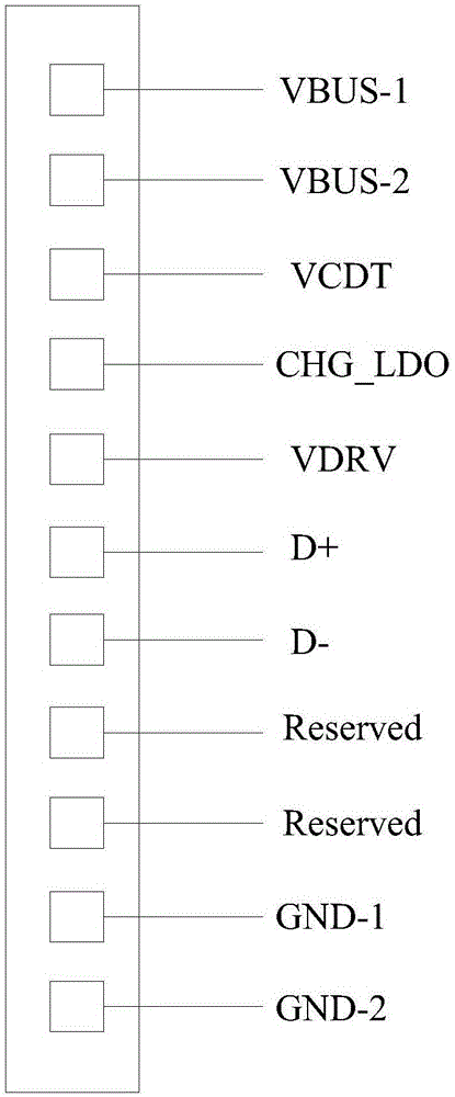 Charging system