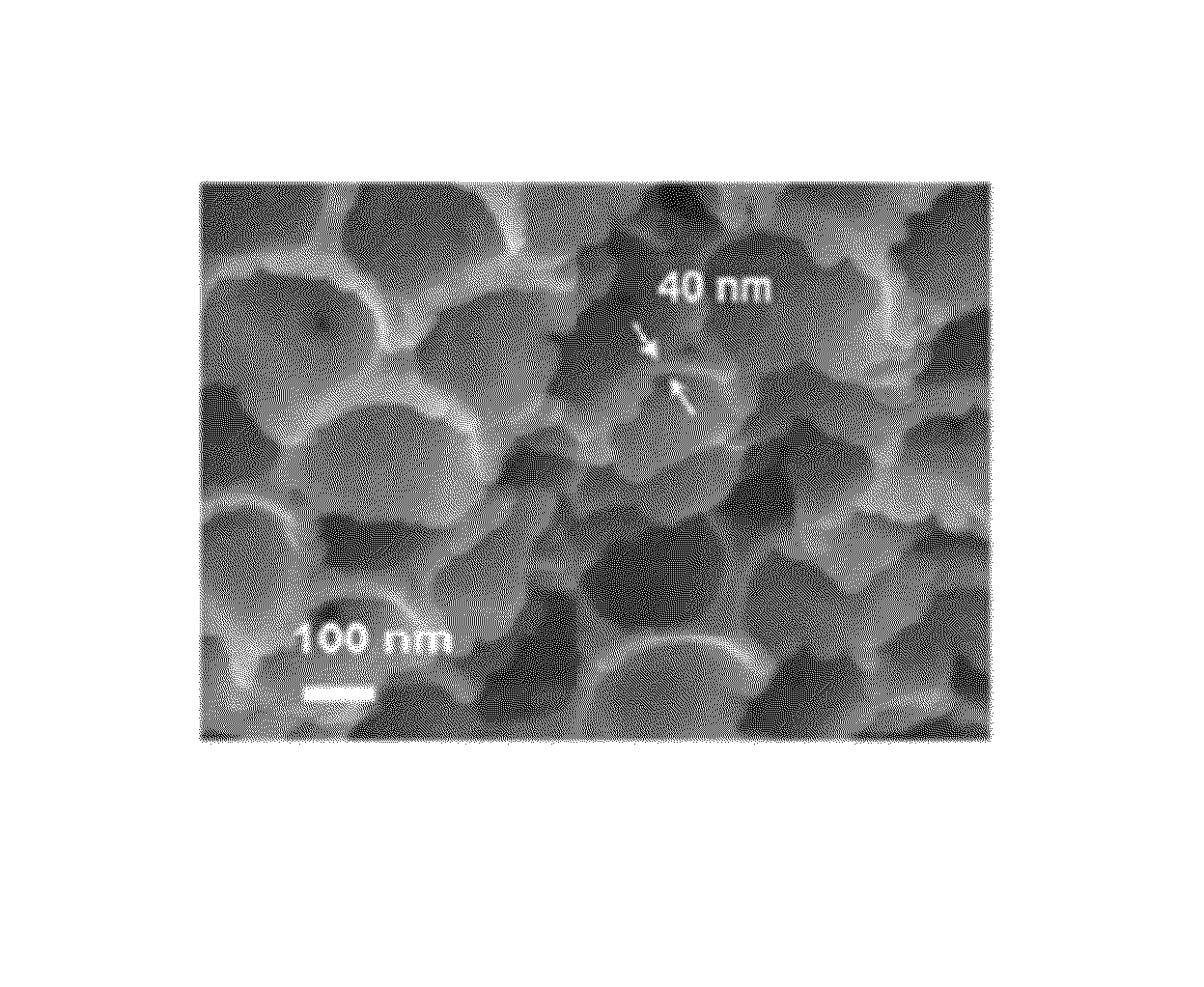 Negative-electrode active material for rechargeable lithium battery