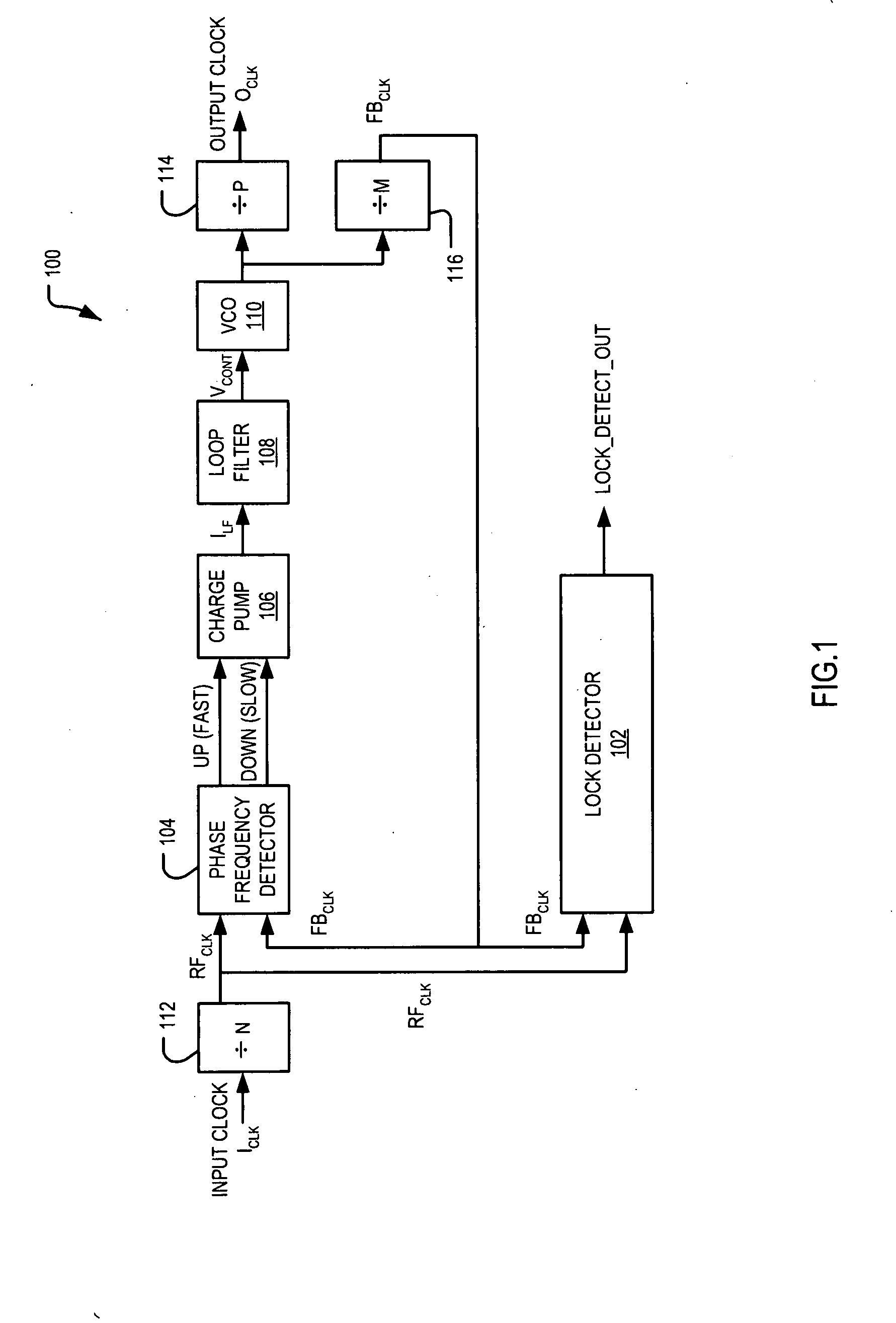 Lock detection circuit for phase locked loop