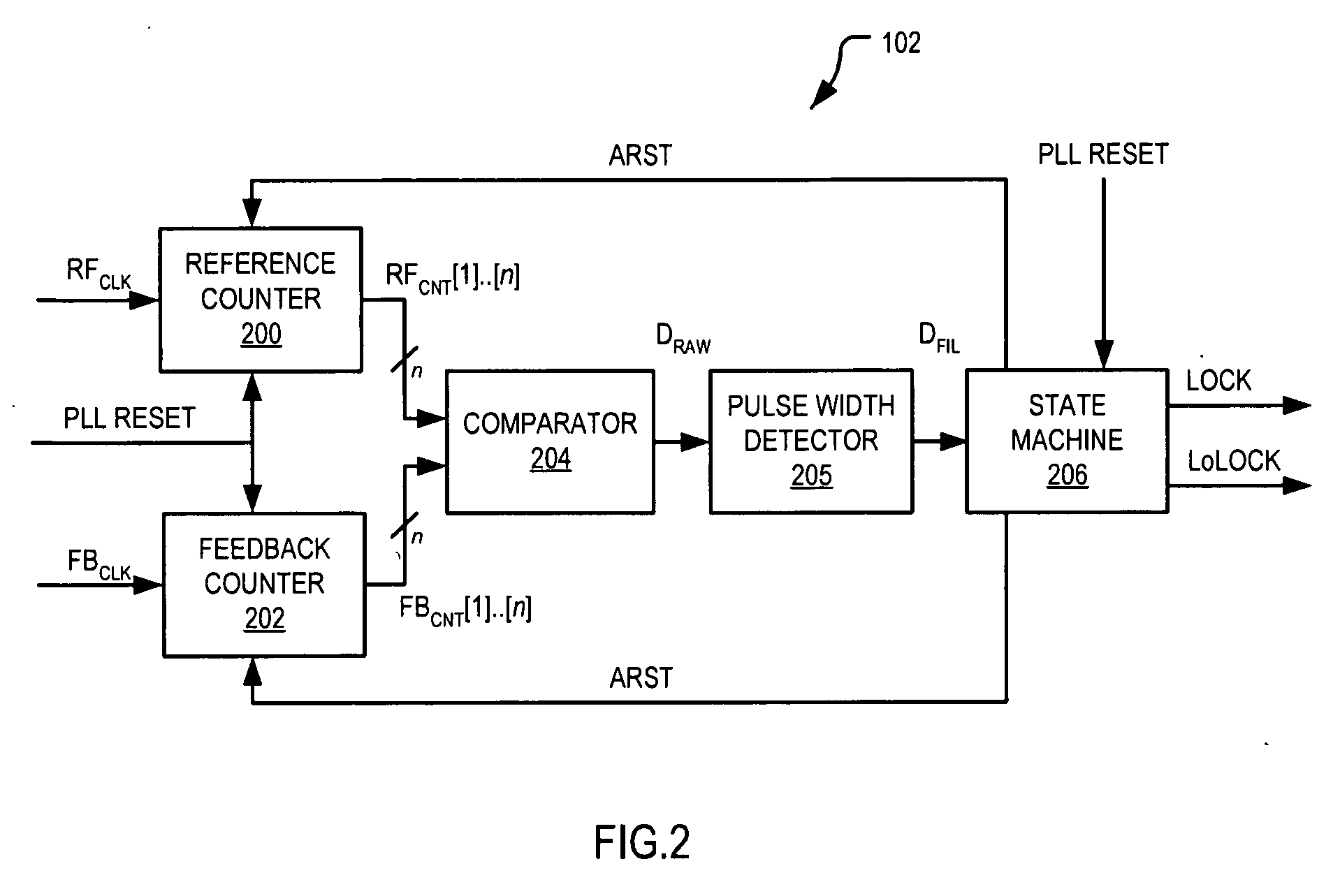 Lock detection circuit for phase locked loop