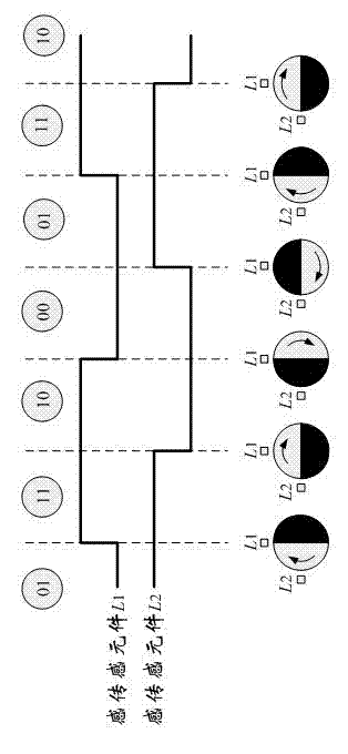 Impeller type wide range electronic water gauge and calibrating method thereof