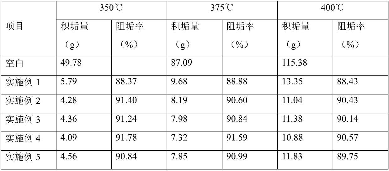 Hydrocracking scale inhibitor