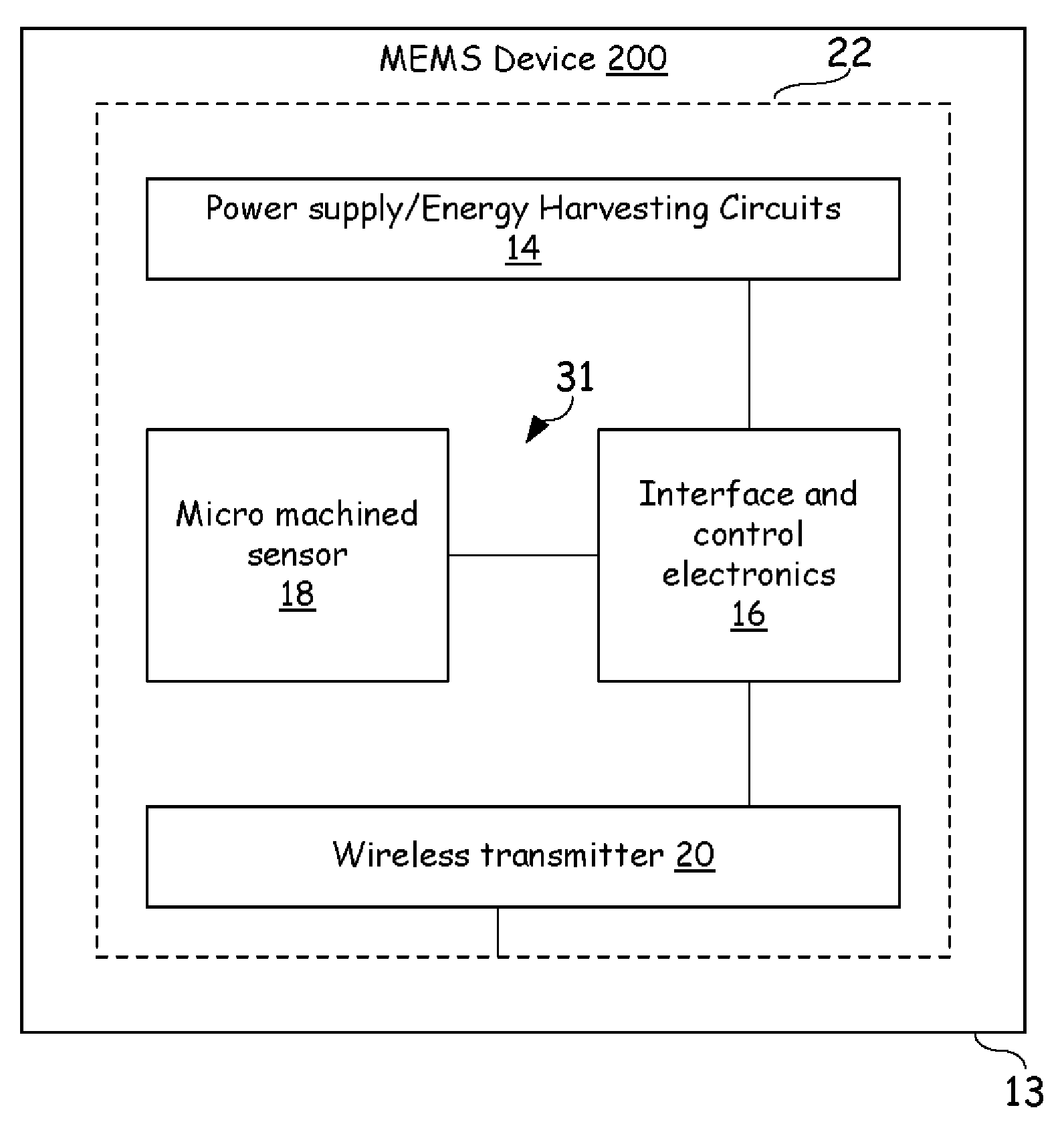 Energy harvesting technique to support remote wireless MEMS RF sensors