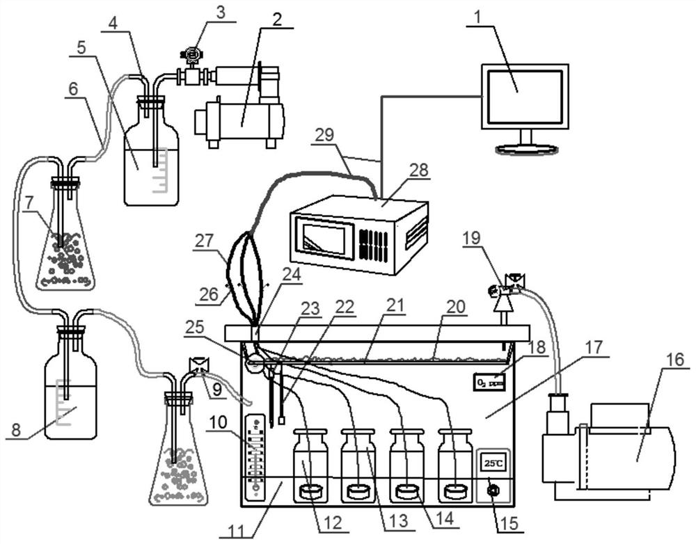 Test device and test method for simulating steel bar corrosion in different environments