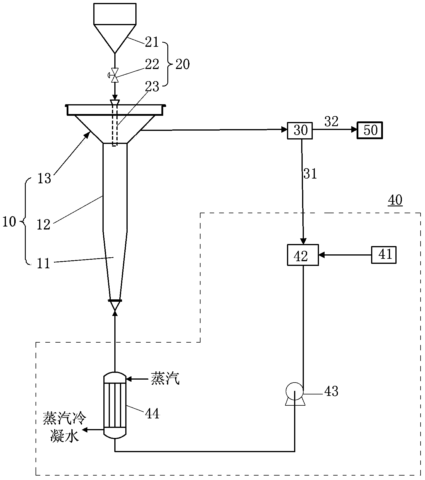 Method and device for preparing titanium solution from fluidized acidolysis titanium-containing material