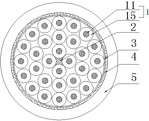 A kind of aluminum alloy conductor flexible cable and preparation method thereof