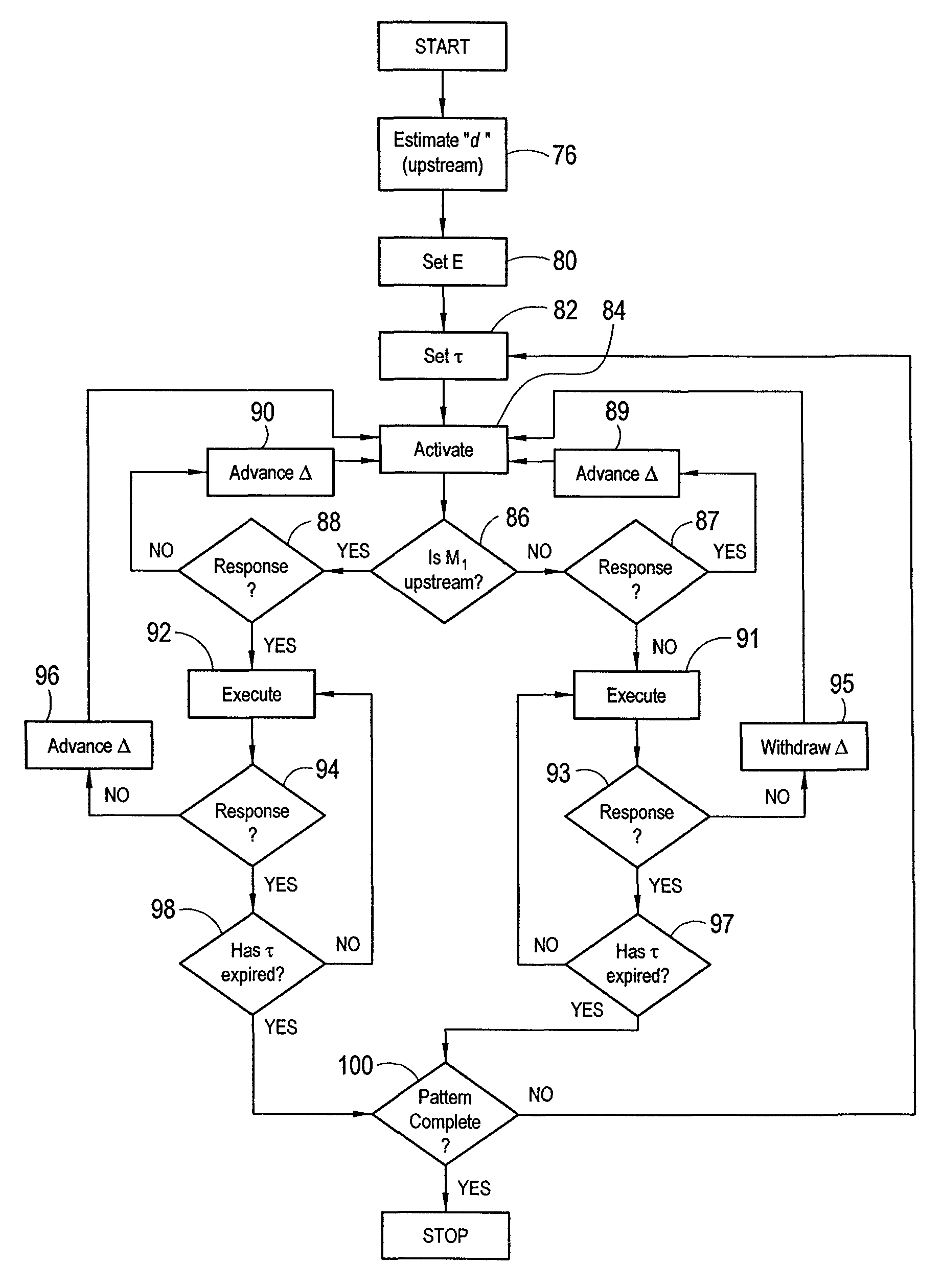 Devices and methods for separating layers of materials having different ablation thresholds