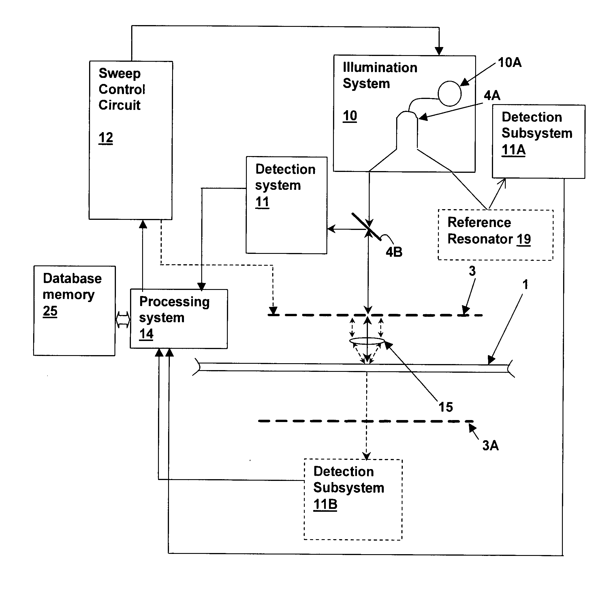 Resonator method and system for distinguishing characteristics of surface features or contaminants